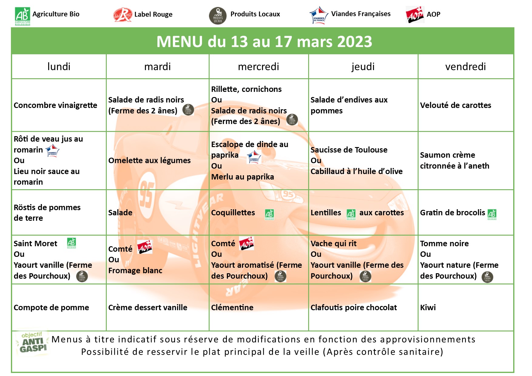 Menus Cantine - Mairie Marcy l'Etoile